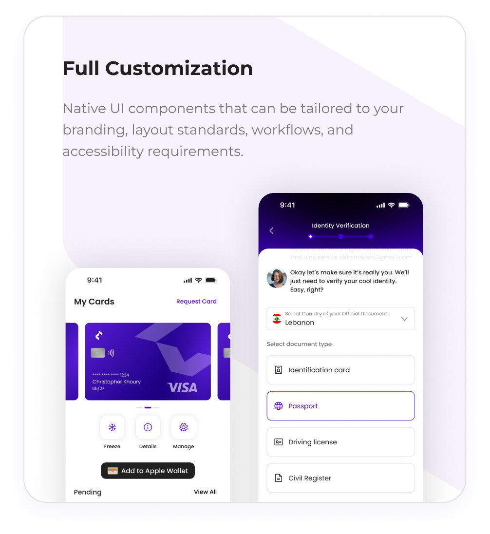 full-customization