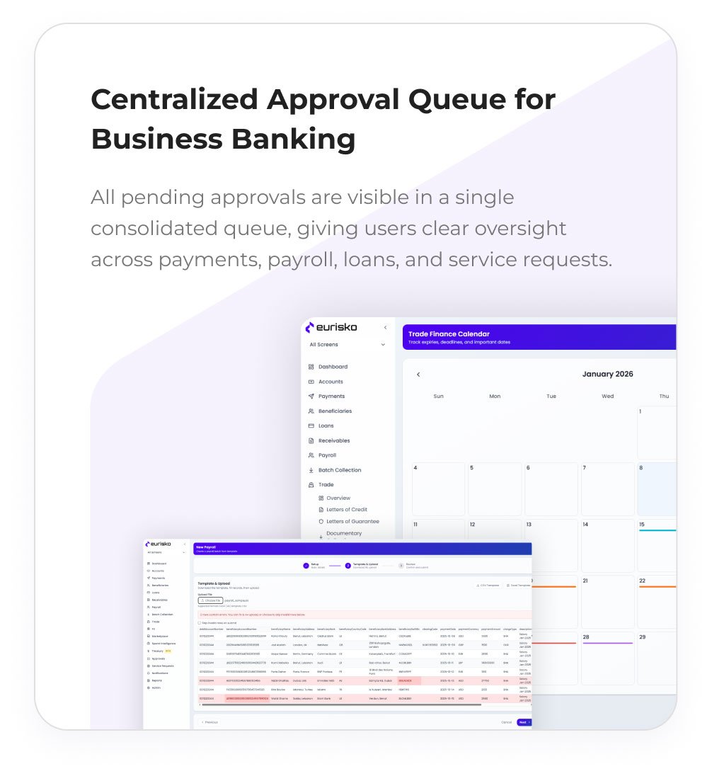 Centralized Approval Queue for Business Banking