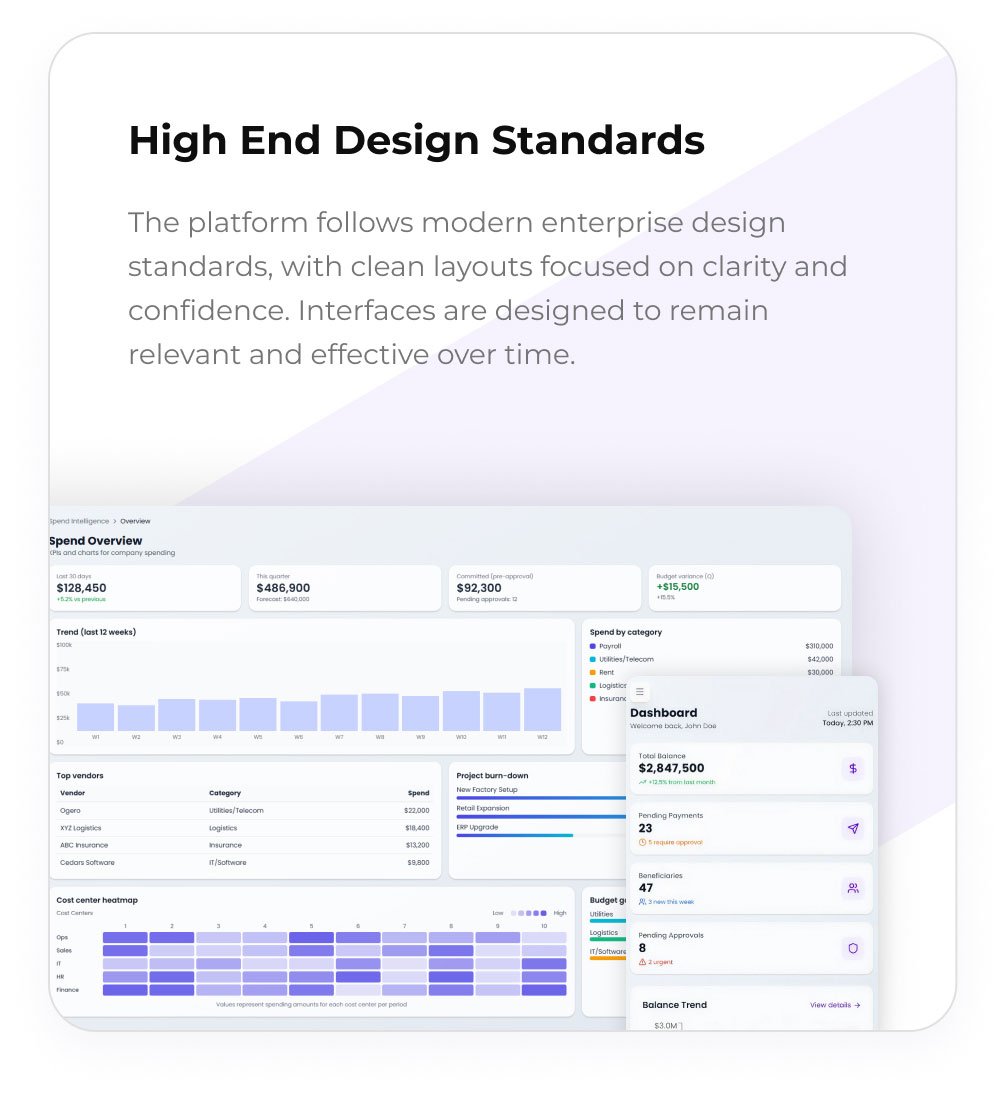 High End Design Standards